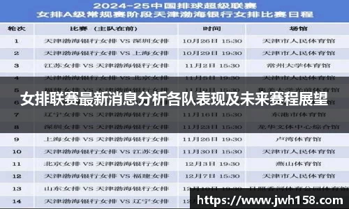 女排联赛最新消息分析各队表现及未来赛程展望