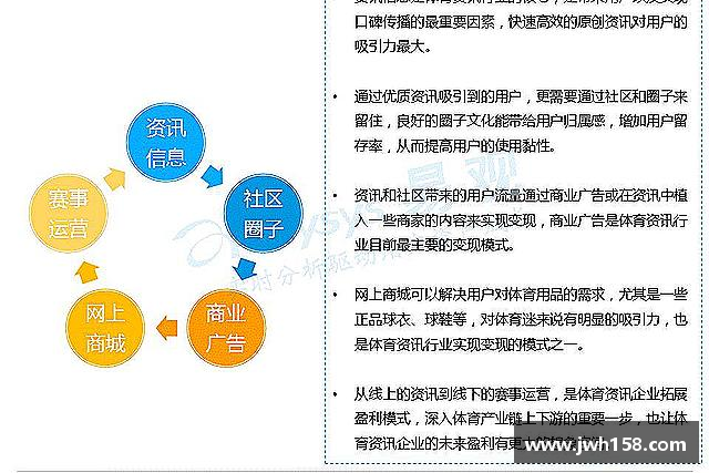 介绍jn江南体育